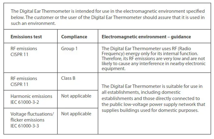 Tommee Tippee Ear Thermometer Leaflet - GUIDANCE AND MANUFACTURER’S DECLARATION – ELECTROMAGNETIC EMISSIONS