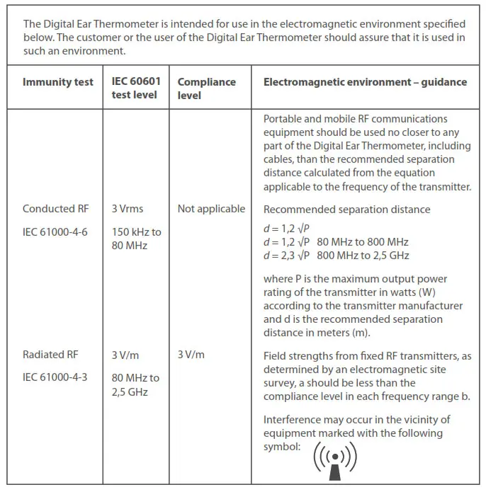 Tommee Tippee Ear Thermometer Leaflet - GUIDANCE AND MANUFACTURER’S DECLARATION – ELECTROMAGNETIC IMMUNITY