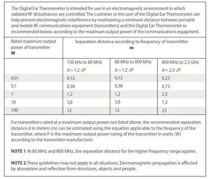 Tommee Tippee Ear Thermometer Leaflet - RECOMMENDED SEPARATION DISTANCES BETWEEN PORTABLE