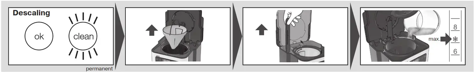 BRAUN OptiBrew Coffee Maker KF --Before starting