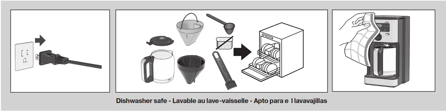 BRAUN OptiBrew Coffee Maker KF --Cleaning