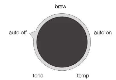 BRAUN OptiBrew Coffee Maker KF --Mode selector