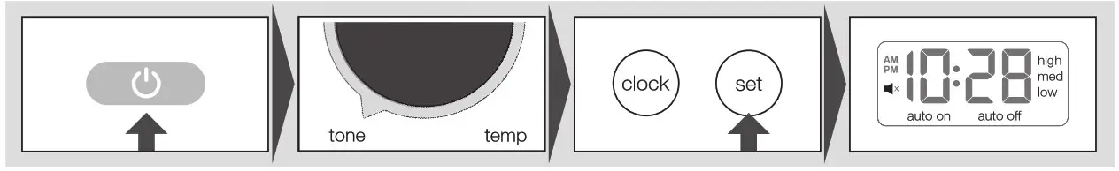 BRAUN OptiBrew Coffee Maker KF -The default setting