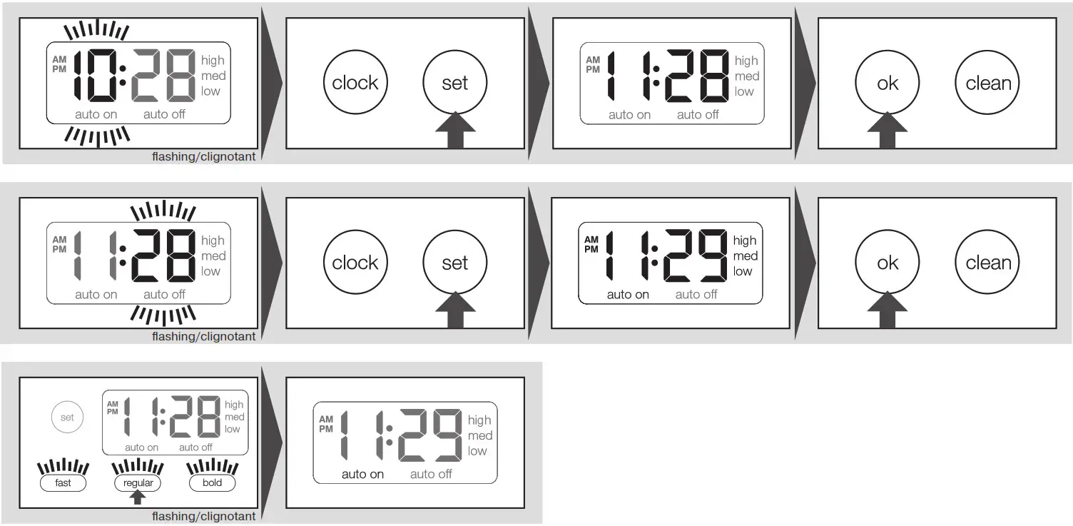 BRAUN OptiBrew Coffee Maker KF --This function-