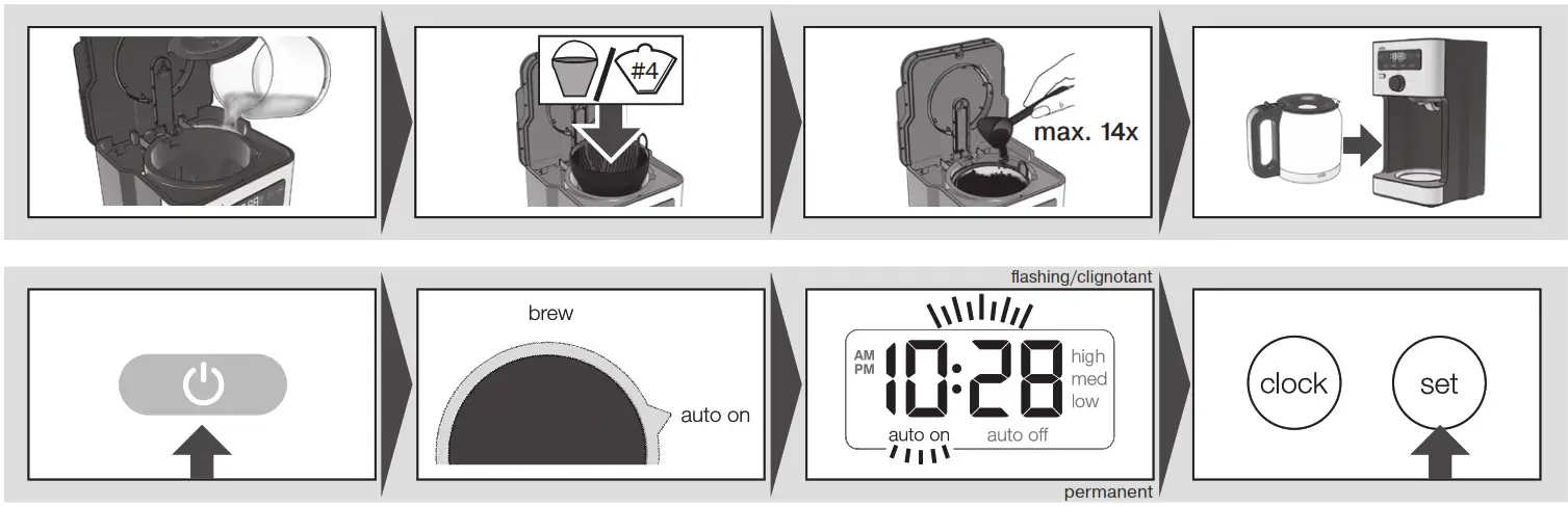 BRAUN OptiBrew Coffee Maker KF --This function