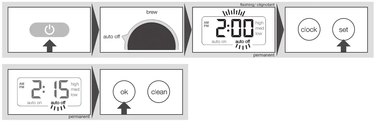 BRAUN OptiBrew Coffee Maker KF --switched