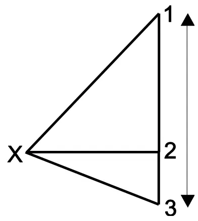 EXTECH Laser Distance Meter - Double