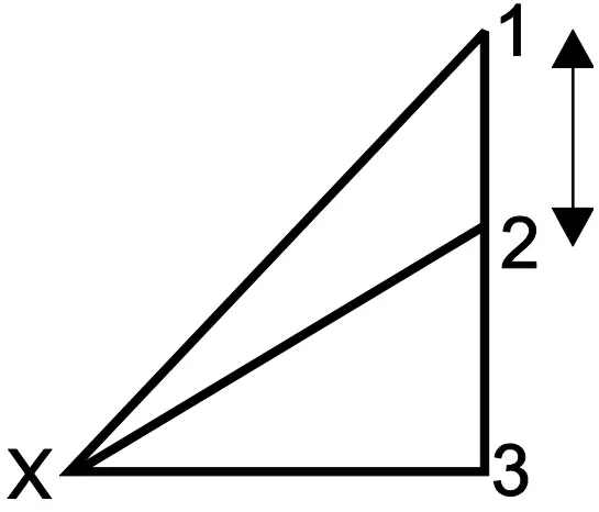 EXTECH Laser Distance Meter - Double2