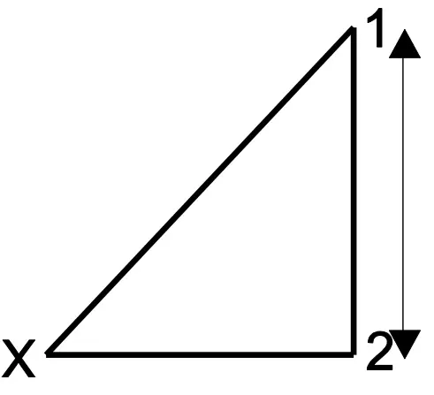 EXTECH Laser Distance Meter - Indirect
