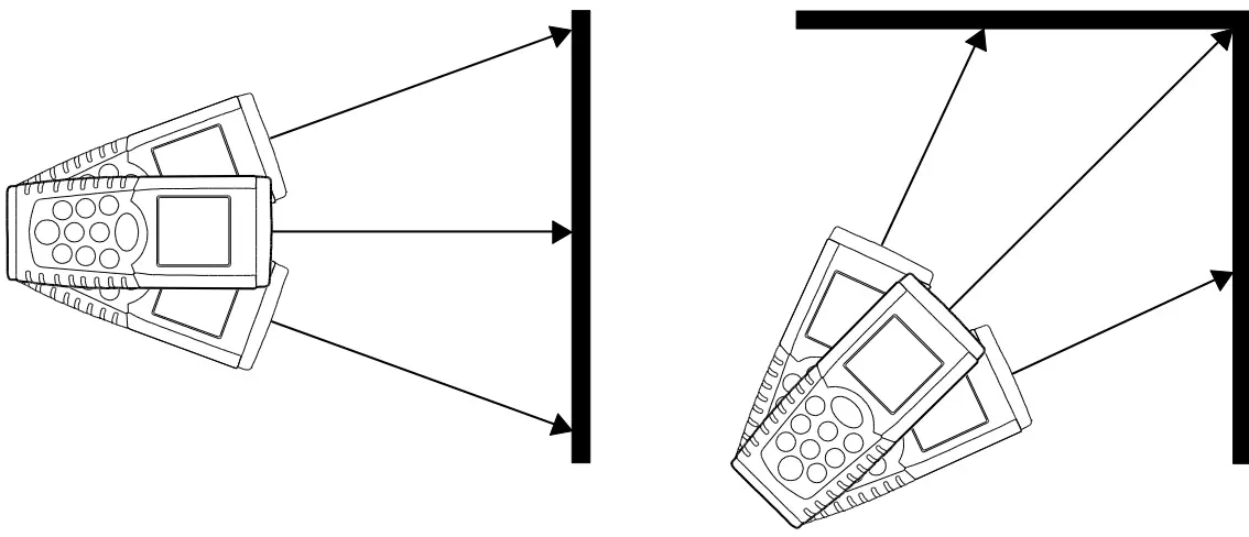 EXTECH Laser Distance Meter - Measurements4