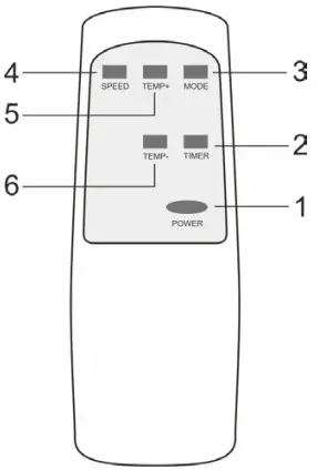 Woods WAC9G Torino Air Conditioner Instruction - fig 11
