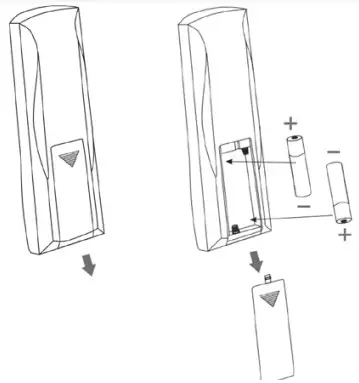 Woods WAC9G Torino Air Conditioner Instruction - fig 12