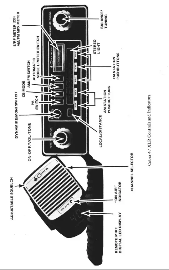 Cobra 47XLR In-Dash 40-Channel-- Mobile