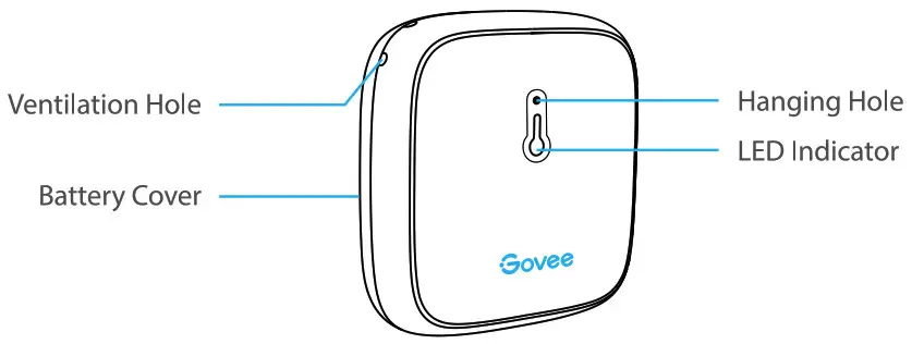 Govee Smart Thermo-Hygrometer-- Hygrometer H51