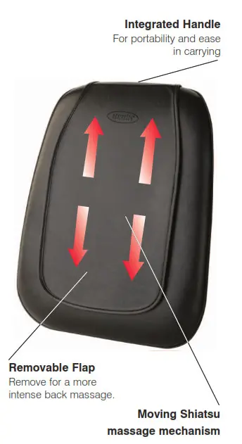 Homedics SBM-100 Shiatsu Portable Massaging Cushion - Integrated Handle