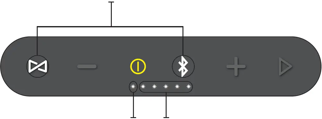 Entering Settings Mode