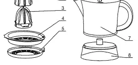 Quest 34210 Nutri-Q 1.2 Citrus Juicer - overview