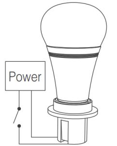 MiBOXER 8 Zone RGB CCT Remote Controller FUT089 - Linking Instructions