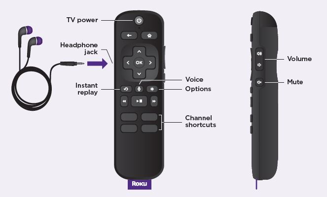 Roku Ultra-LT-4801 Streaming Player fig8
