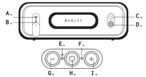 MARLEY EM JA030 Bluetooth Speaker-COMPONENTS