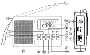 RETEKESS V111 Portable Digital Shortwave Radi - component