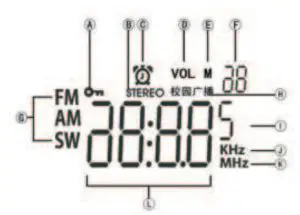 RETEKESS V111 Portable Digital Shortwave Radi - lcd disply