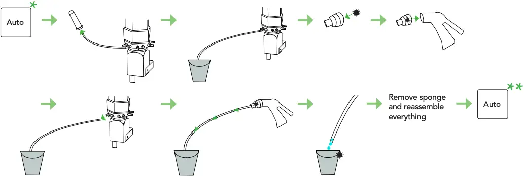 Cleaning - Suction hose