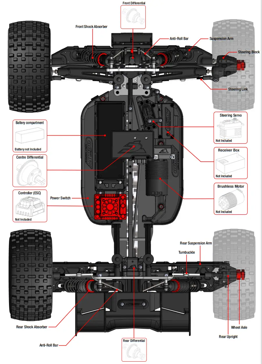 varioprop S2R 2.4GHz Digital Radio Control System-CAR COMPONENTS