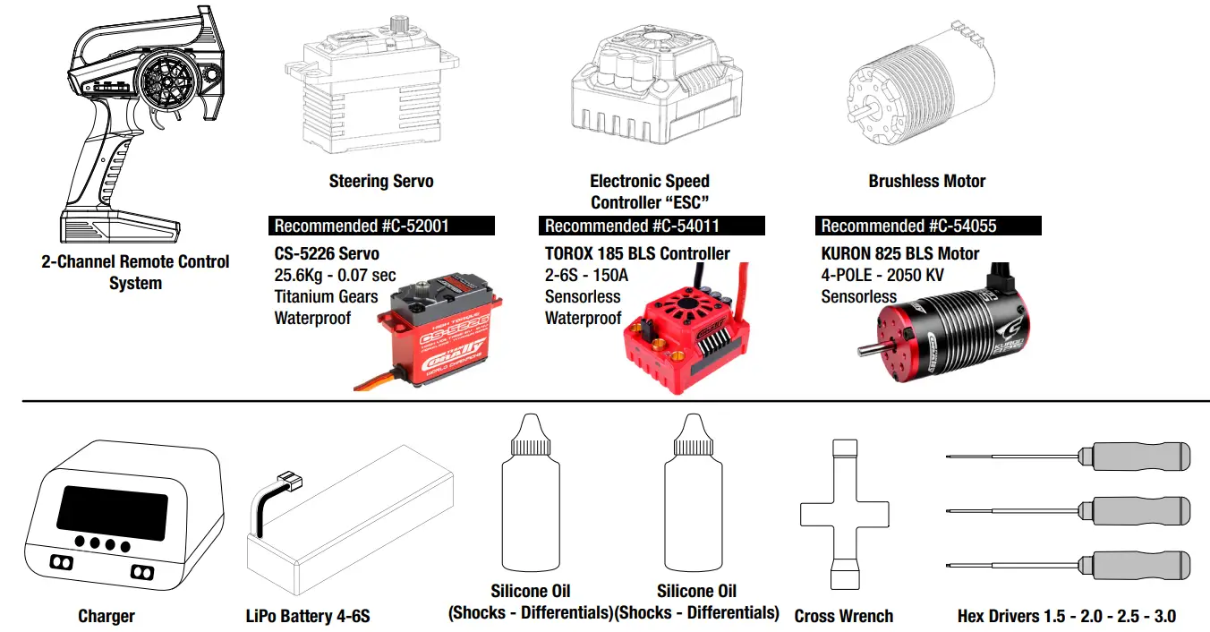 varioprop S2R 2.4GHz Digital Radio Control System-OPERATION