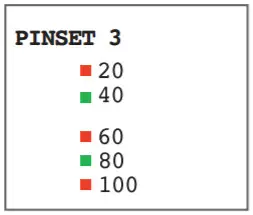 COVERT ThermX TRF1600 Thermal Rangefinder - Pinset 3