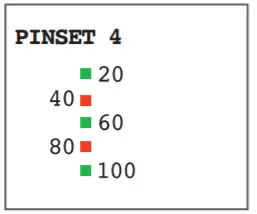 COVERT ThermX TRF1600 Thermal Rangefinder - Pinset 4