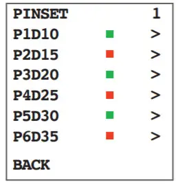 COVERT ThermX TRF1600 Thermal Rangefinder - RETICLE 2