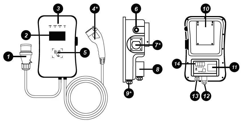 EM2GO Electric Vehicle Charging Station fig 4
