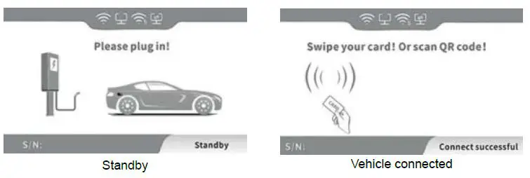 EM2GO Electric Vehicle Charging Station fig 5