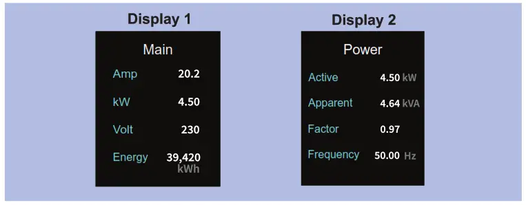Infra Power HP24C13 20A 3 Phase 208V MK Metered PDU - Display1