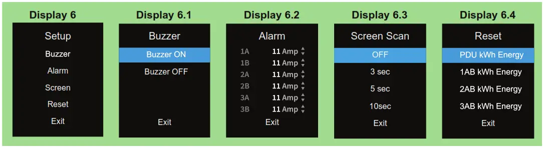 Infra Power HP24C13 20A 3 Phase 208V MK Metered PDU - Setting Steps