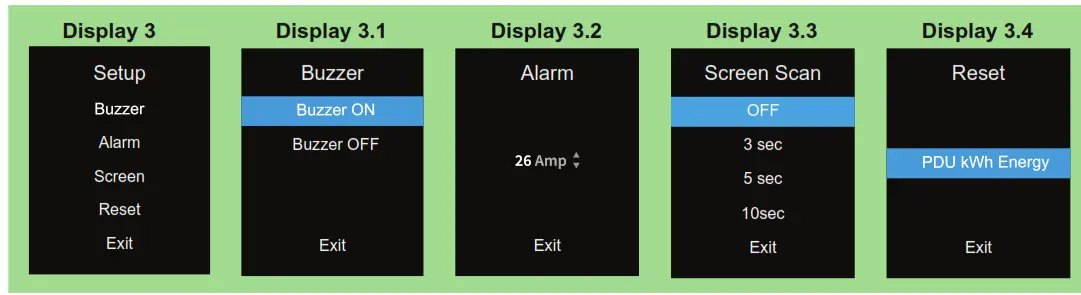 Infra Power HP24C13 20A 3 Phase 208V MK Metered PDU - Setting Steps1