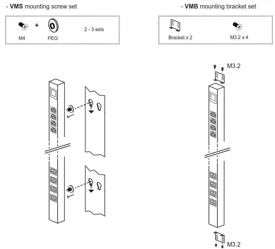 Infra Power HP24C13 20A 3 Phase 208V MK Metered PDU - fig 1