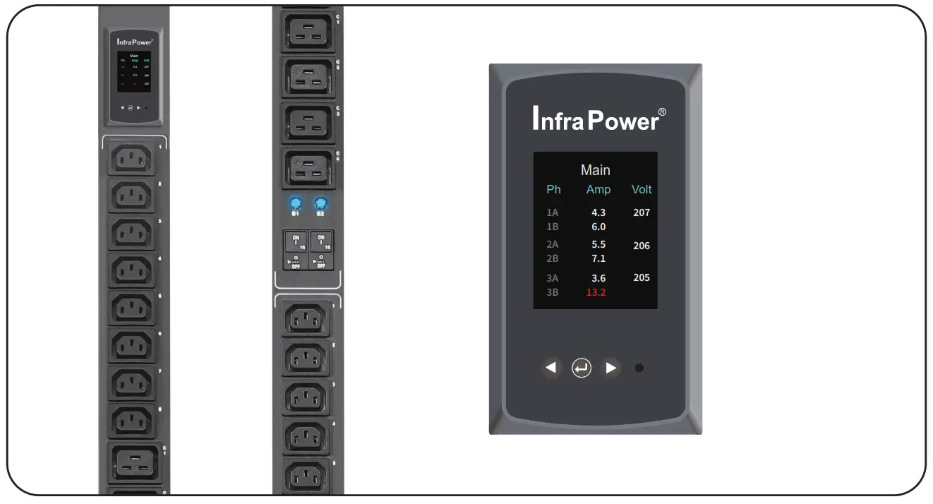 Infra Power HP24C13 20A 3 Phase 208V MK Metered PDU