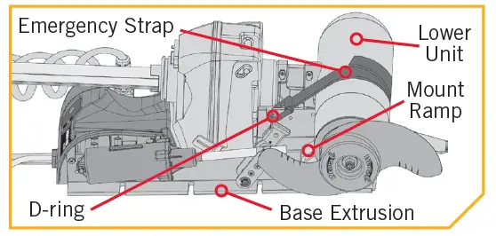 MINN KOTA Ulterra Freshwater Electric-Steer Bow-Mount Trolling Motor 11