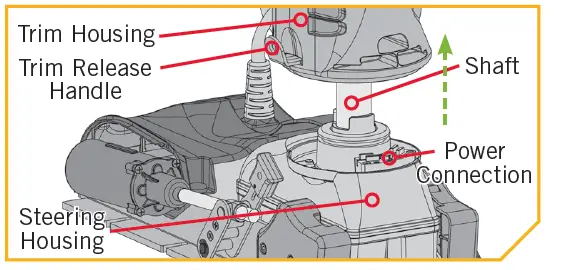 MINN KOTA Ulterra Freshwater Electric-Steer Bow-Mount Trolling Motor 8