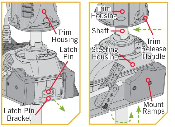 MINN KOTA Ulterra Freshwater Electric-Steer Bow-Mount Trolling Motor 9
