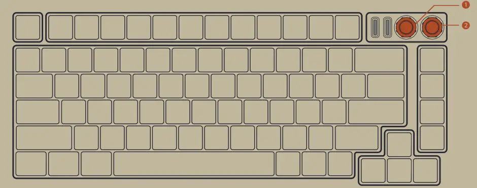 SHURIKEY GEAR SZB81 Keyboard- Knobs