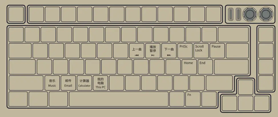 SHURIKEY GEAR SZB81 Keyboard- Layout