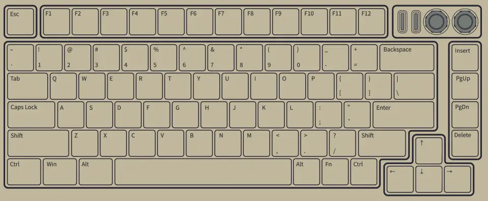 SHURIKEY GEAR SZB81 Keyboard