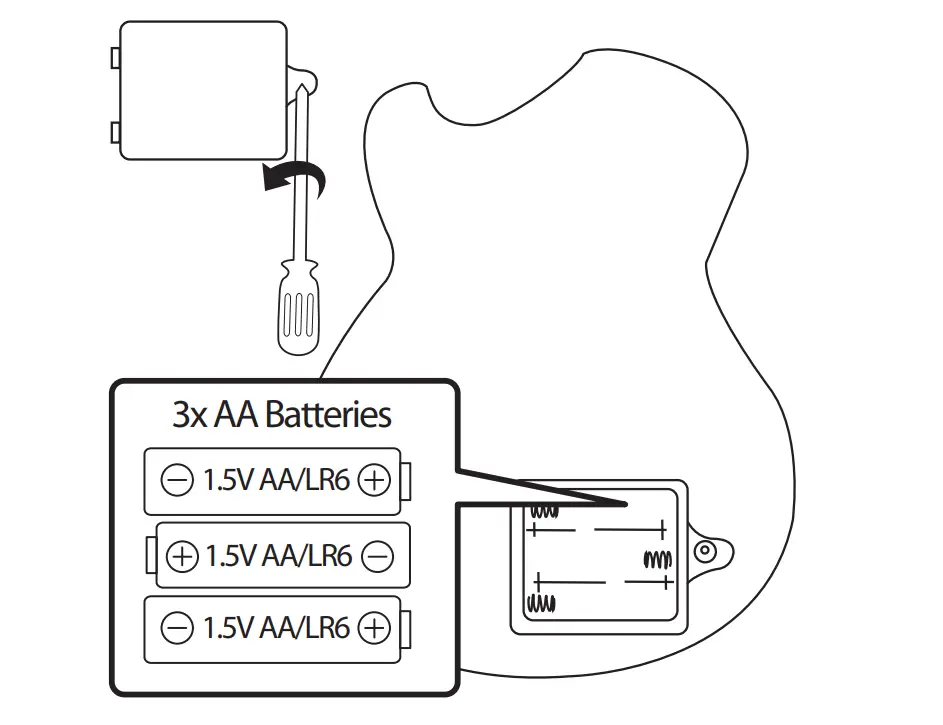 little tikes 654800EUC My Real Jam Active Play Music Electric Guitar fig2