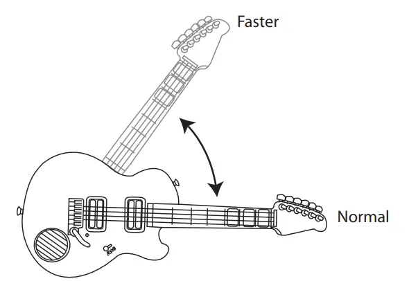 little tikes 654800EUC My Real Jam Active Play Music Electric Guitar fig4