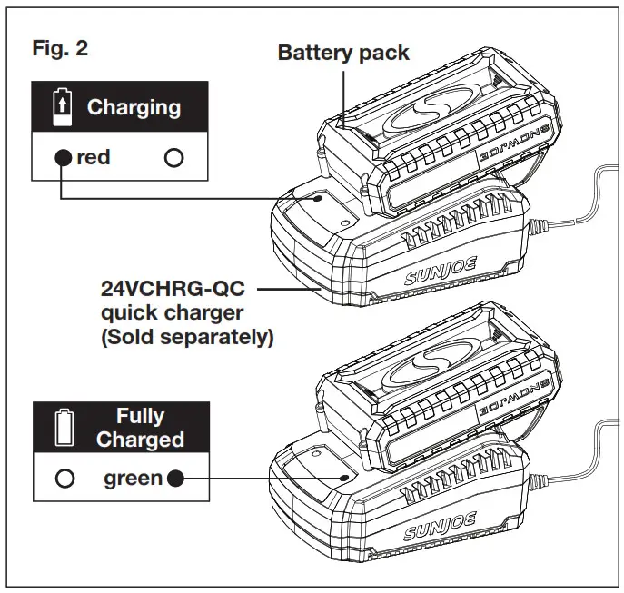 SUNJOE 24V-AJC-CT Cordless Air Compressor Tool Only - Charging the Battery 2
