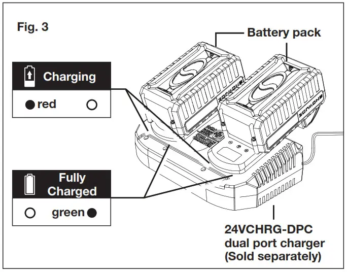 SUNJOE 24V-AJC-CT Cordless Air Compressor Tool Only - Charging the Battery 3