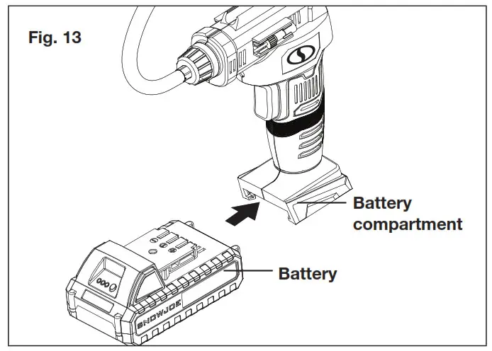 SUNJOE 24V-AJC-CT Cordless Air Compressor Tool Only - Starting Stopping
